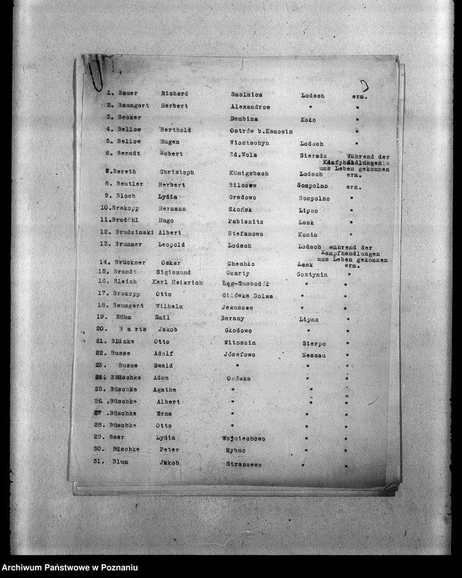 Obraz 7 z jednostki "Zweigstelle Litzmannstadt (Łódź) Alfabetinke Totenlisten"