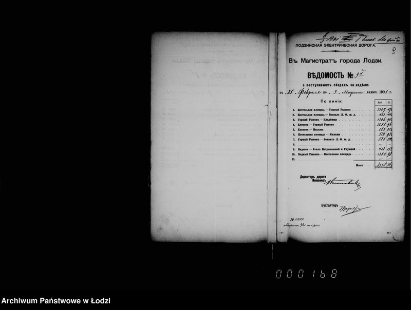 Obraz 14 z jednostki "O dochodach s eksploatacji električeskich tramvaev za 1901 god"