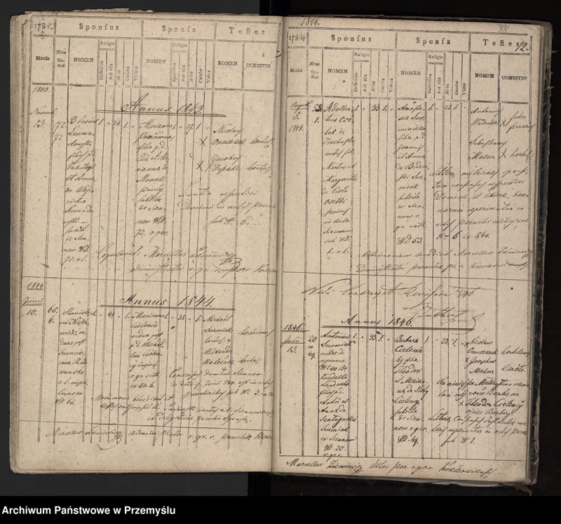 image.from.unit.number "Liber copulatorum pro pago Siennów, tom I"