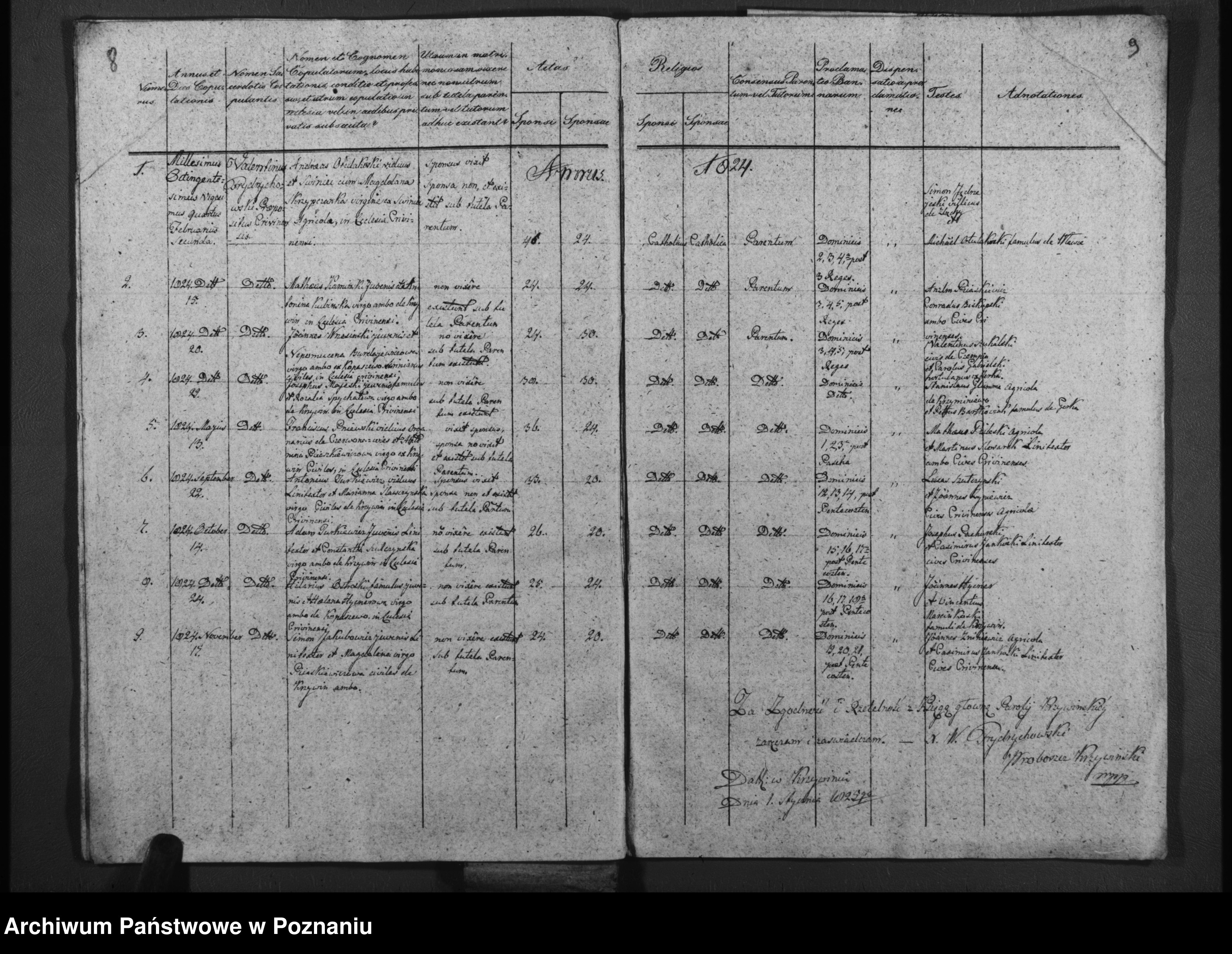 Skan z jednostki: Duplikat urodzonych, ślubów i pogrzebów