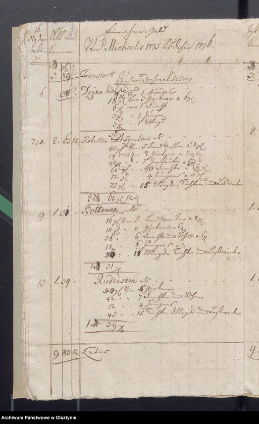 image.from.unit.number "Kobultische Kirchen Jahres Rechnung über Einnahme und Ausgabe Geld"