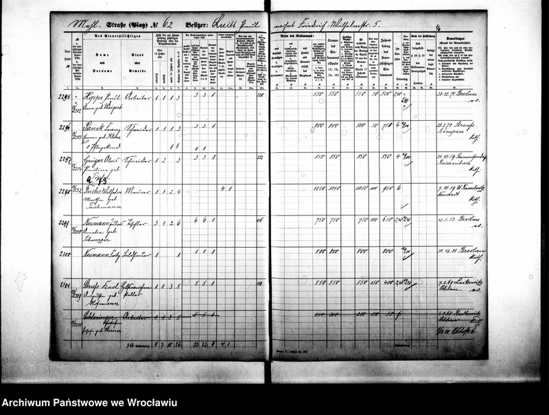 image.from.unit.number "Personenverzeichnisse"