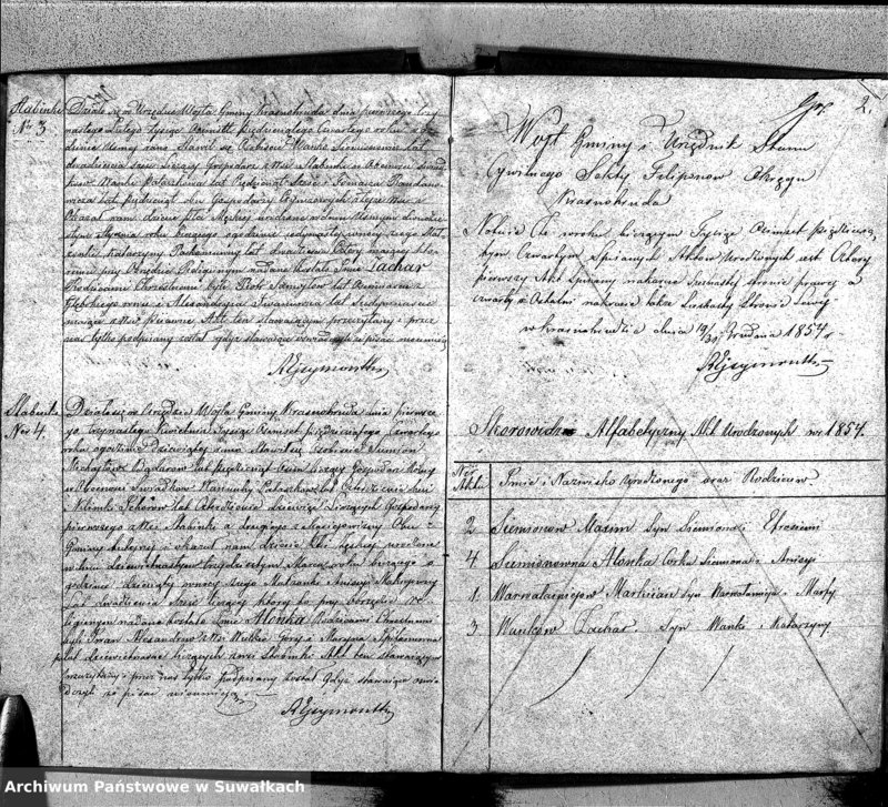 image.from.unit.number "Duplikat Urodzonych Zaślubionych i zmarłych Sekty Filiponów z Gminy Krasnohruda na rok 1854"