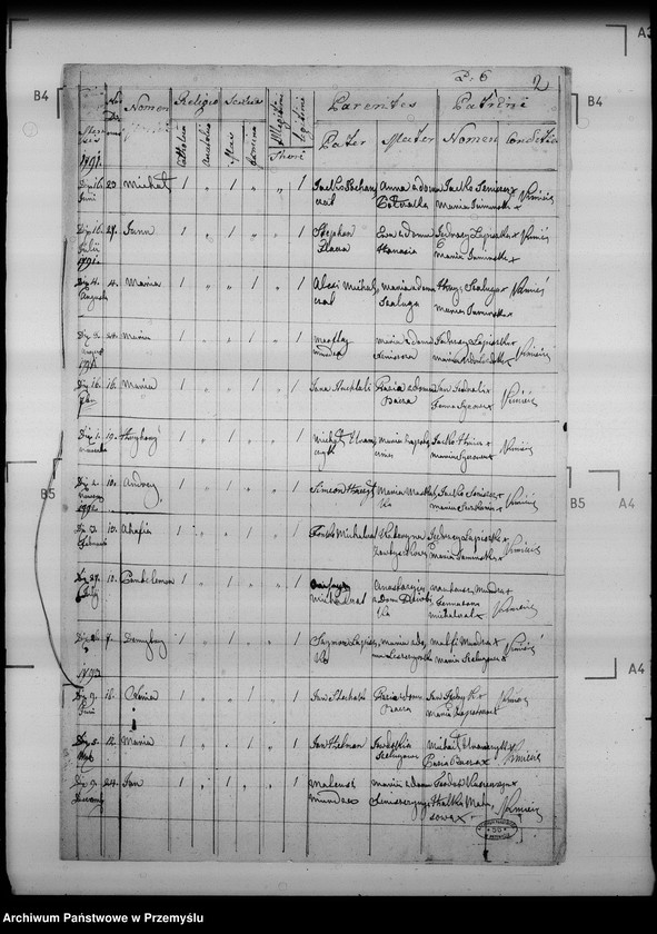 image.from.unit.number "[Kopie ksiąg metrykalnych parafii Rabe z filią Huczwice (dekanat Baligród)]"