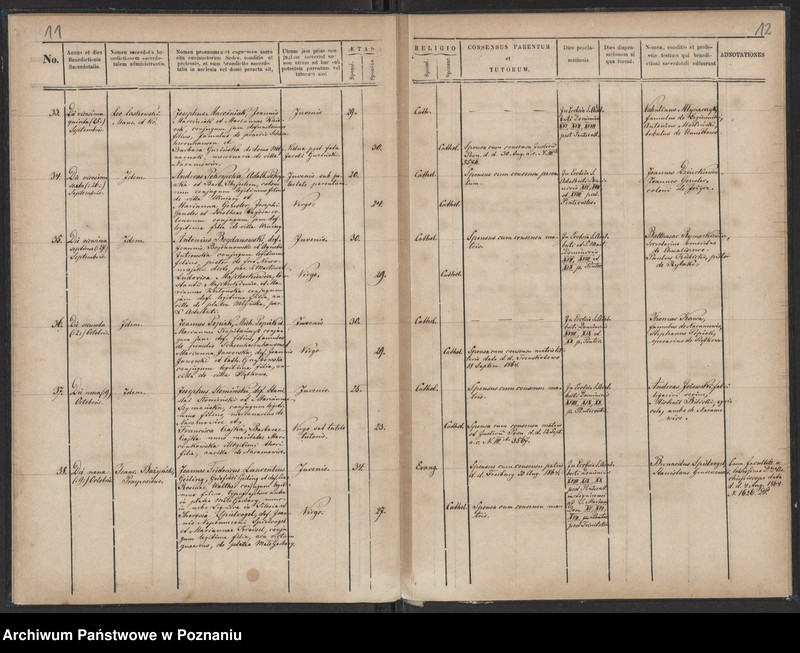 Obraz 8 z jednostki "Księga małżeństw"