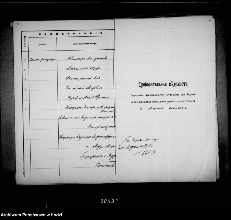 Obraz 20 z jednostki "O zameščenji dolžnostej v gorodskoj skotobojne i uplate žalovanja služaščim v onoj"