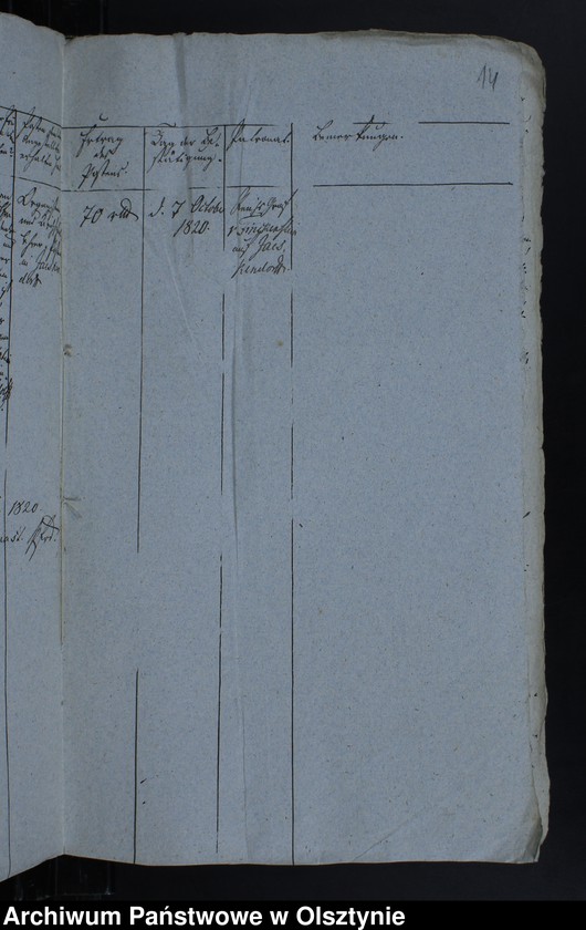 image.from.unit.number "Die gestliche Vakanzen und Wiederbesetzung"