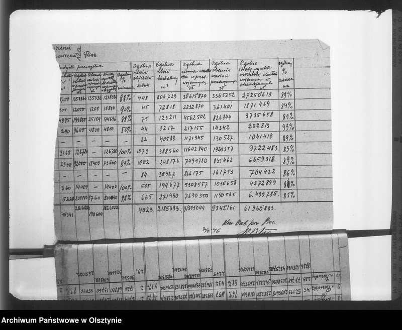 image.from.unit.number "Inwentaryzacja i zniszczenia"