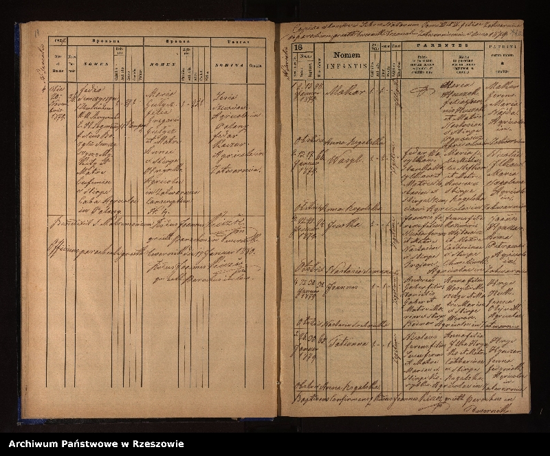 image.from.unit.number "Księga urodzeń, małżeństw i zgonów z miejscowości Dwernik, Zatwarnica, Ruskie"