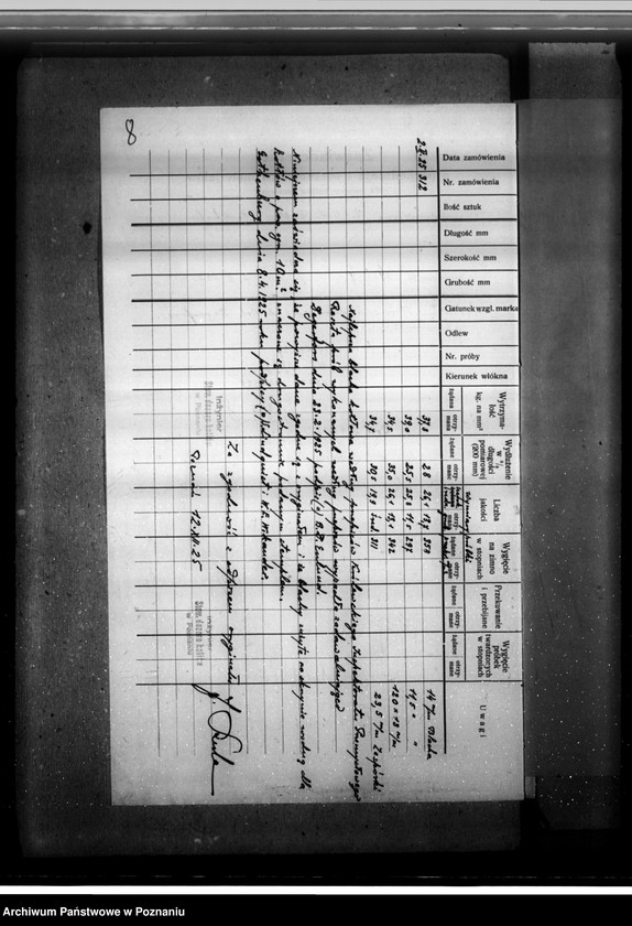 Obraz 12 z jednostki "Mleczarnia w Wielichowie - Spółdz. z ograniczoną odpowiedzialnością nr woj. kotła 5898"