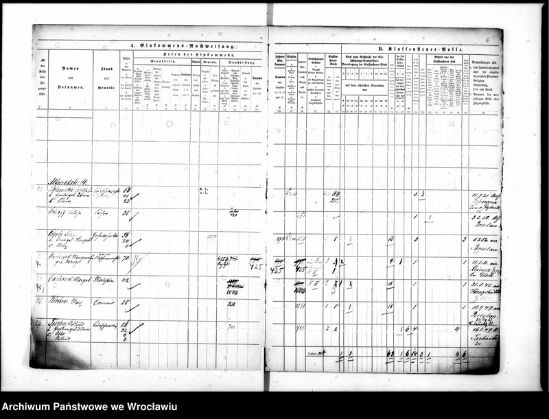 image.from.unit.number "Klassensteuerrolle nebst Eikommens - Nachweisung"