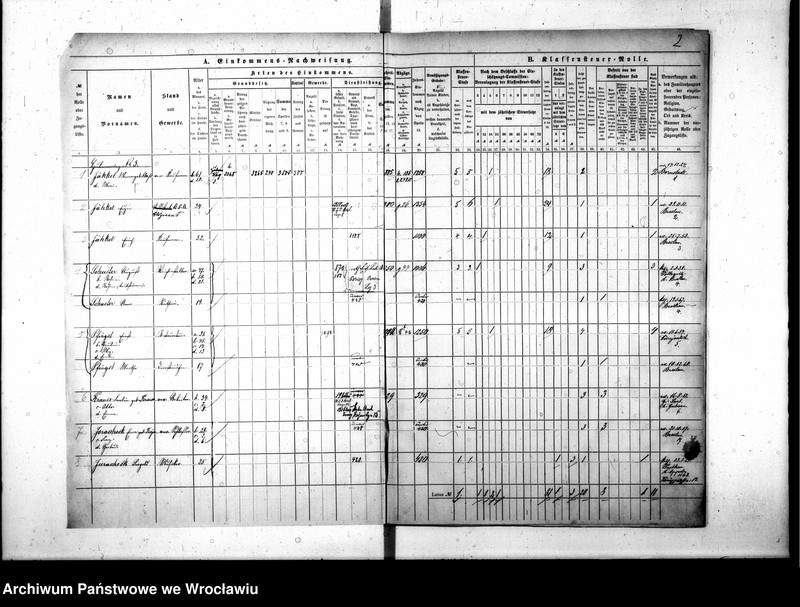 image.from.unit.number "Klassensteuerrolle nebst Eikommens - Nachweisung"