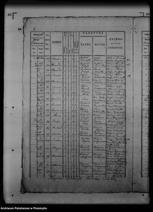 image.from.unit.number "[Kopie ksiąg metrykalnych parafii Potylicz (dekanat Rawa Ruska)]"