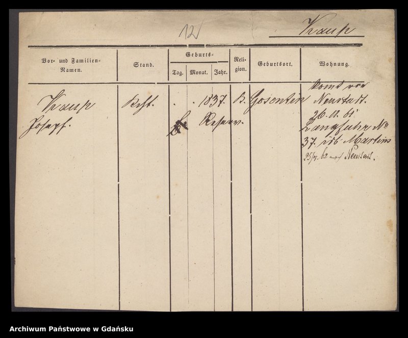 image.from.unit.number "Karty meldunkowe: Kaun - Kecker"