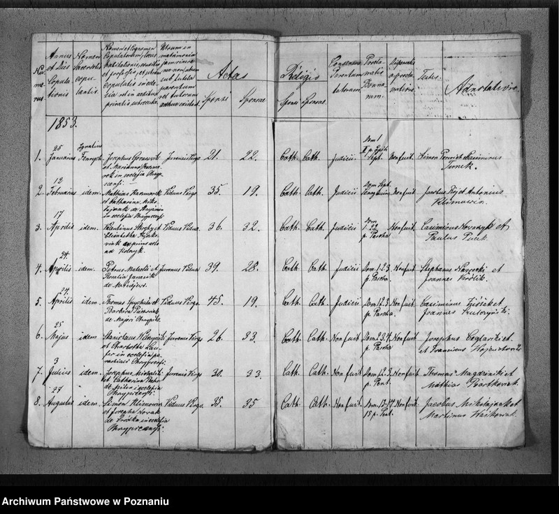 image.from.unit.number "Liber copulatorum"