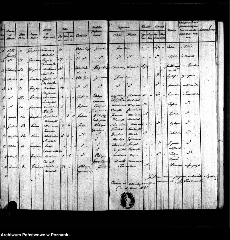 image.from.unit.number "Duplicate der Kirchenbücher /urodzenia, małżeństwa, zgony/"