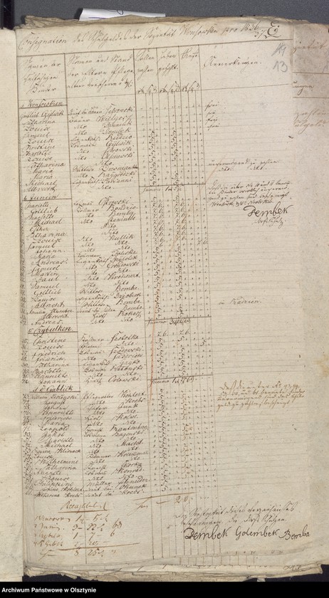 image.from.unit.number "Beläge zur Widminnenschen Schulkassen Rechnung"