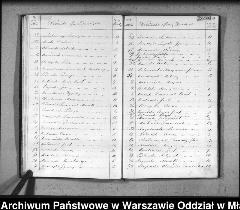 image.from.unit.number "Akta urodzin, małżeństw i zgonów"
