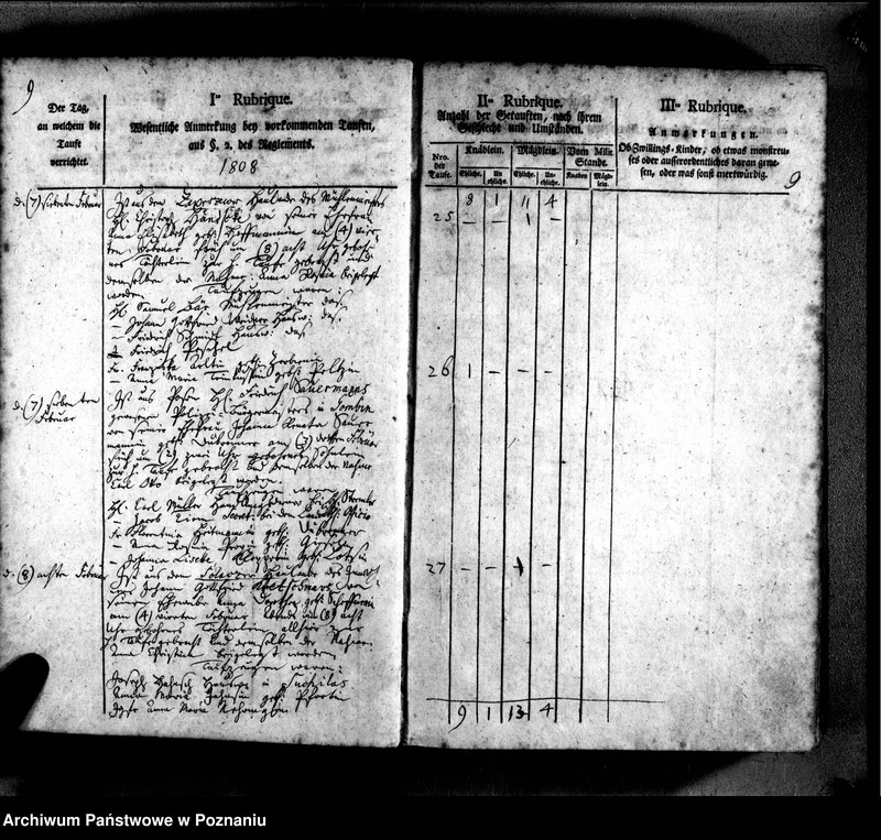 image.from.unit.number "Taufbuch"