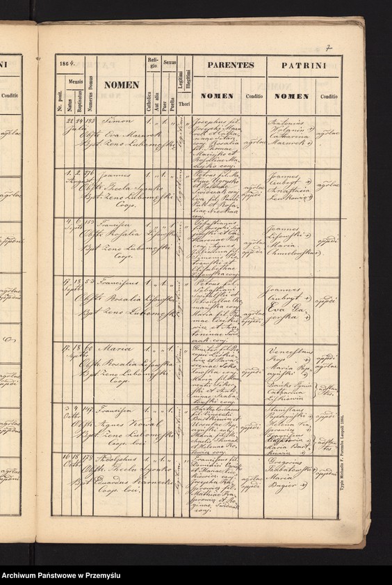 image.from.unit.number "[Kopie metryki urodzeń w parafii Cieszanów z lat 1864-1865]"