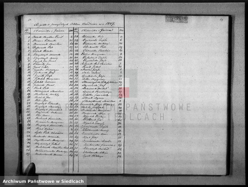 image.from.unit.number "[Akta urodzin, małżeństw, zgonów]"