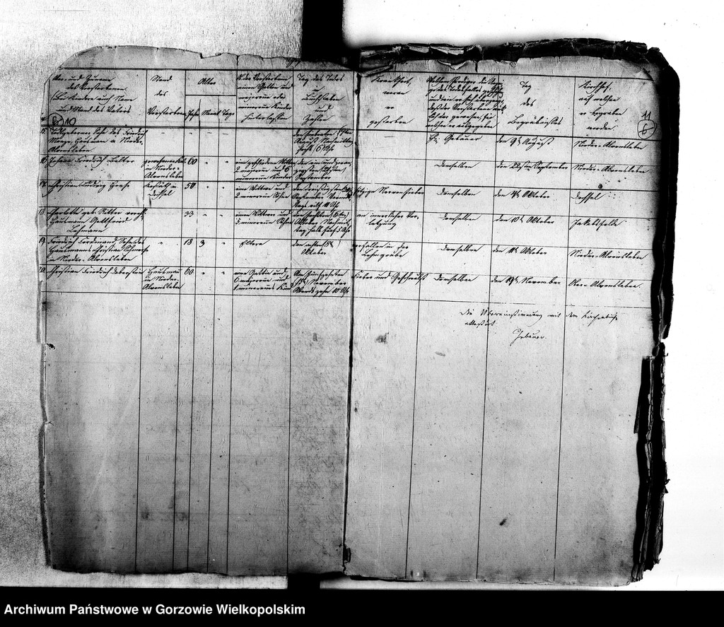 image.from.unit.number "Duplikate der Kirchenbücher von der Parochie Dechsel: Dechsel (Deszczno), Alvensleben (Krupczyn), Massow (Maszewo), Jakobsfelde (Miłomin), Borkow (Borek), Klein Zettritz, Gross Zettritz (Ciecierzyce), Berkenwerder (Brzozowiec), Landsberger Holländer (Chwałowice)"