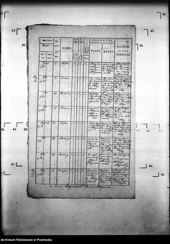 Obraz 9 z jednostki "[Kopie ksiąg metrykalnych parafii Gładyszów z filią Wirchnia (dekanat Gorlice)]"