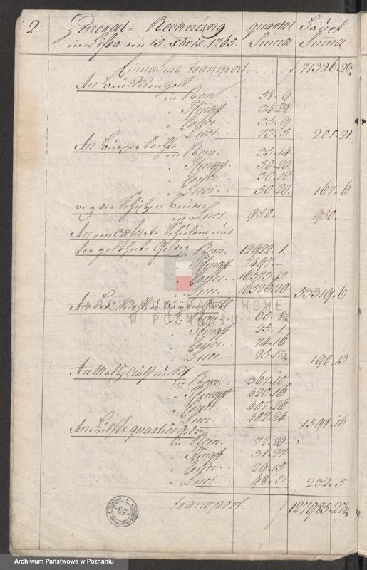 Obraz 4 z jednostki "Generalrechnung der Stadt Lissa; język niemiecki"