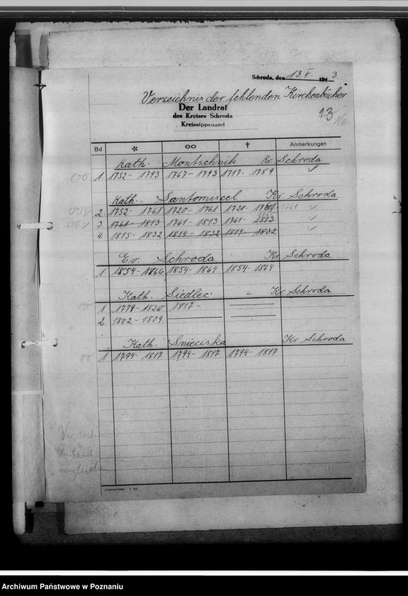 Obraz 20 z jednostki "[Korespondencja w sprawach organizacyjnych, sprawozdanie z działalności], Kreissippenamt Schroda [Środa]"