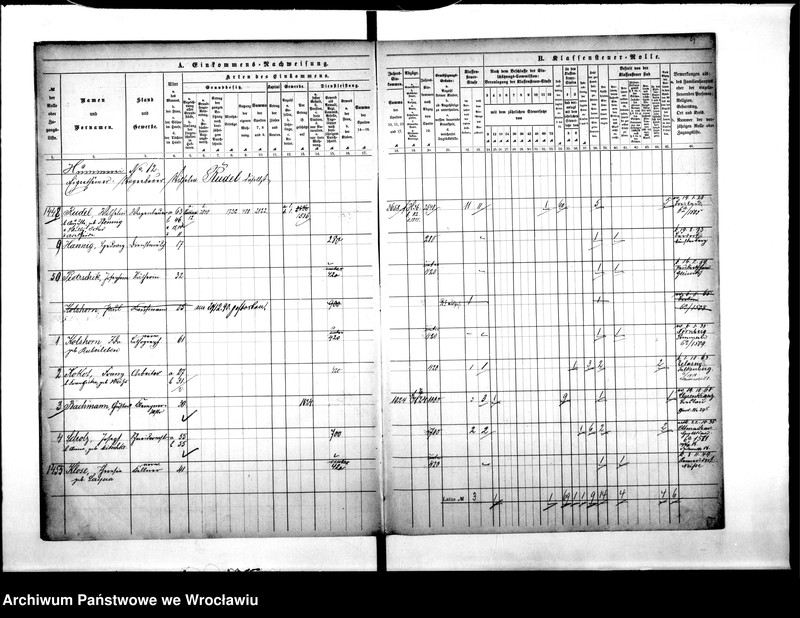 image.from.unit.number "Klassensteuerolle nebst Einkommens Nachweisung"