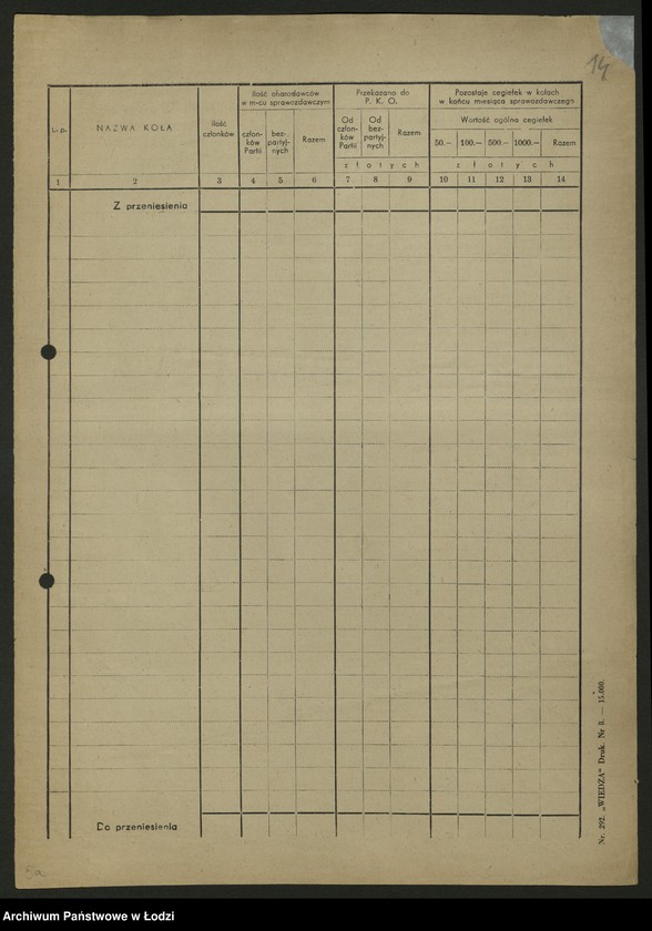 Obraz 15 z jednostki "Sprawozdania zakładów wydzielonych ze zbiórki na Fundusz Budowy Centralnego Domu Partii"