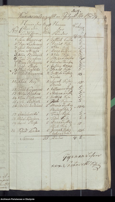 image.from.unit.number "Beläge der Passenheimschen Schul-Cassen-Rechnung"