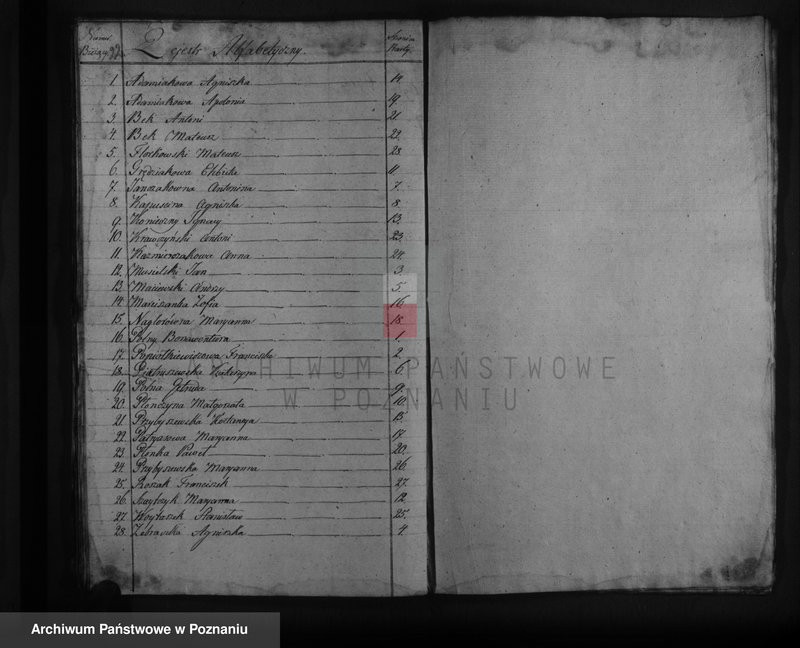 image.from.unit.number "Księga zaślubionych, urodzeń i zgonów"