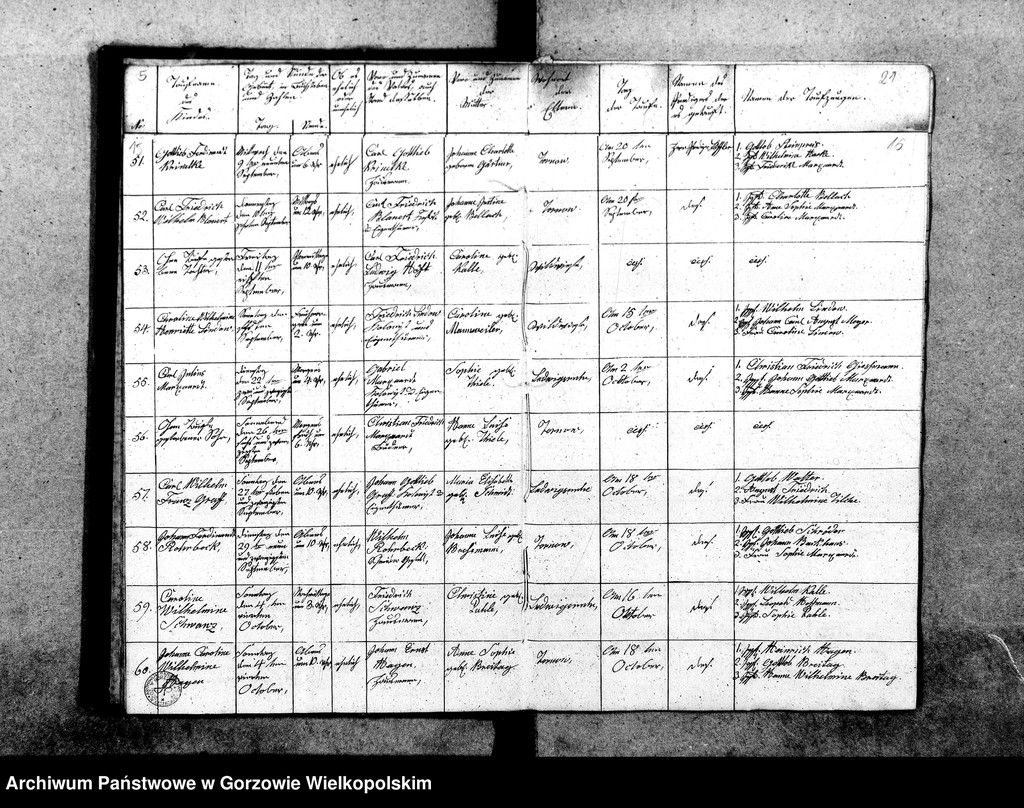 image.from.unit.number "Duplikate der Kirchenbücher von Tornow: Tornow (Tarnów), Ludwigsruh (Lubiszyn), Pyrehne (Pyrzany), Diedersdorf (Nowe Dzieduszyce), Charlottenhof (Sosny), Hopfenbruch (Chmieliniec), Fichtwerder (Świerkocin), Radorf (Radogoszcz)"