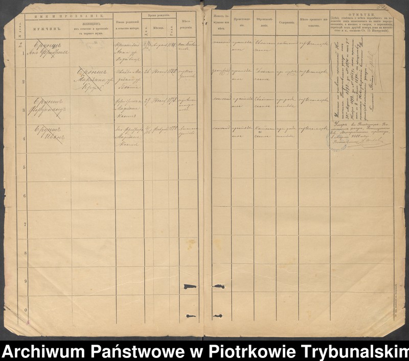Obraz 14 z jednostki "Kniga postoânnago narodonaseleniâ der. Ignacov˝, Aleksandropol´ [Ignaców, Pieńki]"