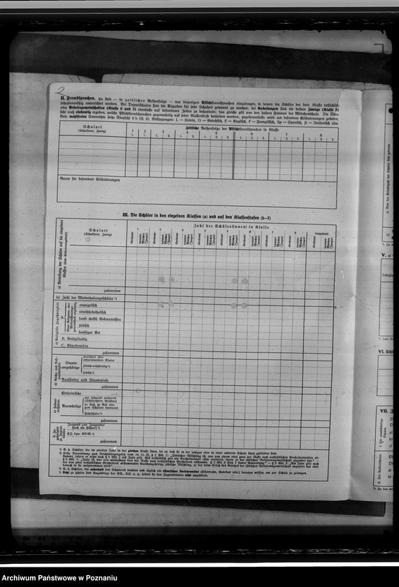 Obraz 6 z jednostki "Oberschulen"