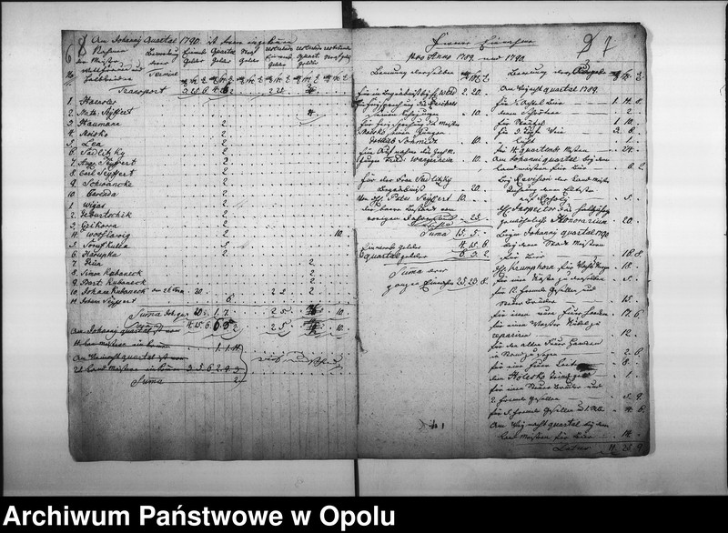 Obraz 9 z jednostki "Acta betreffend die Schneider-Zunft zu Oppeln Vol. I"