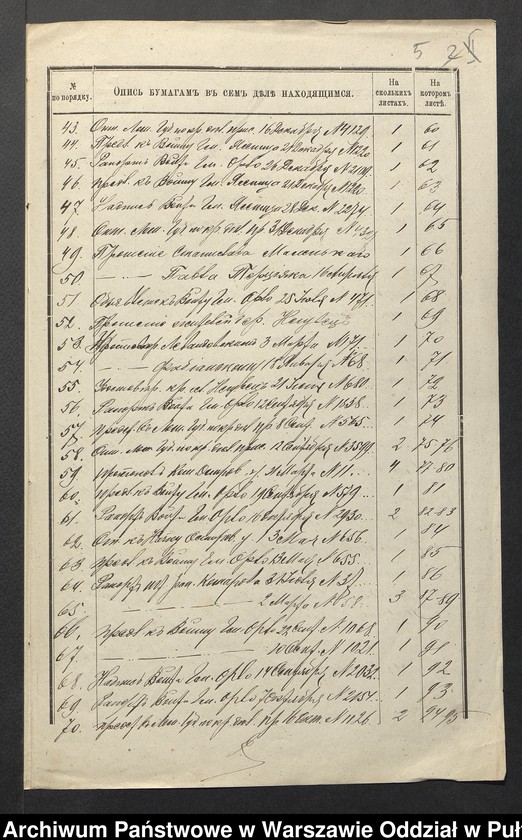 image.from.unit.number "O urządzaniu chłopów byłej rządowej własności Niegówiec, wchodzących w skład byłej ekonomi Brok, gm.Orło"