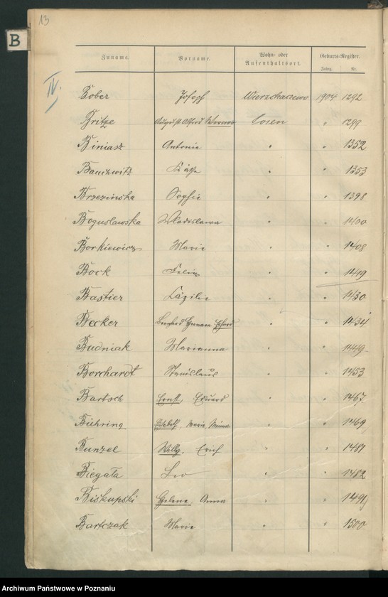 Obraz 16 z jednostki "Spis alfabetyczny urodzeń"