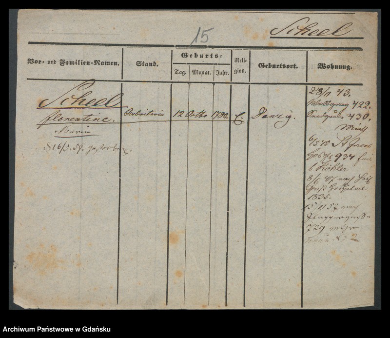 image.from.unit.number "Karty meldunkowe: Scheeffer - Scheibe"