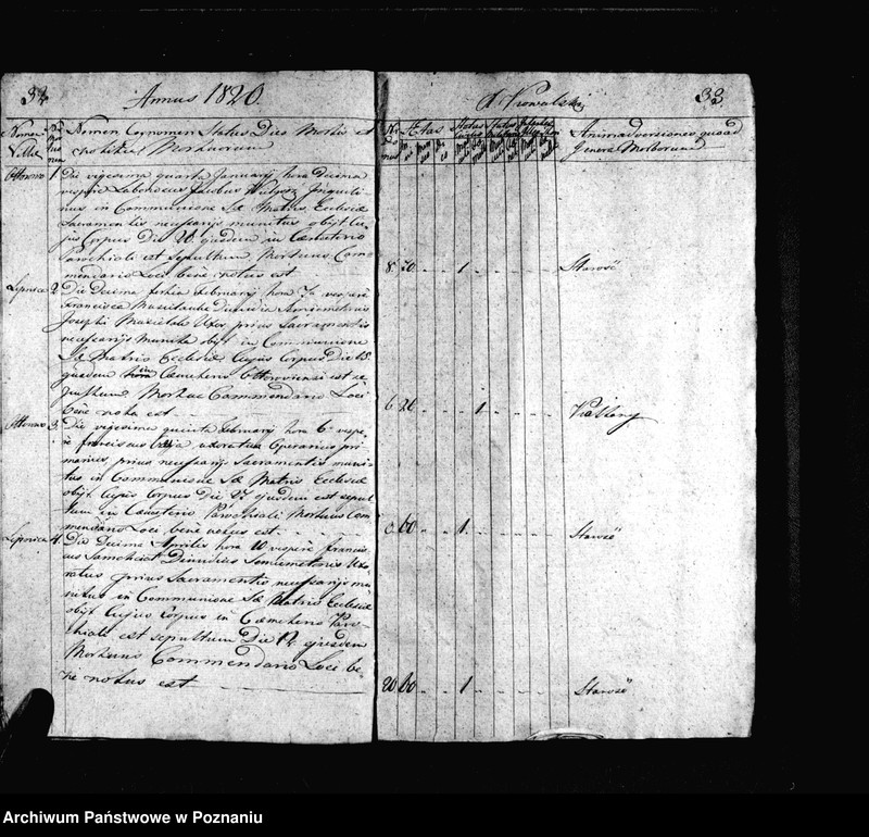 image.from.unit.number "Duplikat urodzeń, małżeństw i zgonów"
