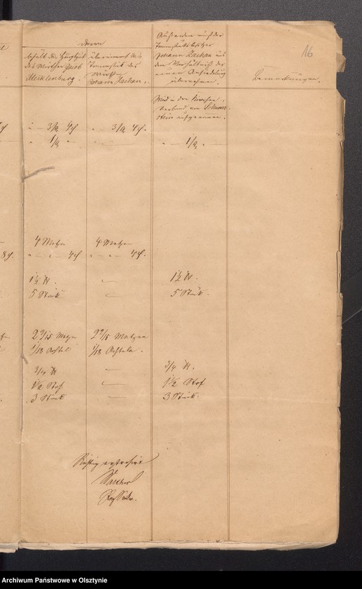 image.from.unit.number "Dismembrationssachen des Bauerngrundstück Neu Rosenthal Nr 38 zwecks Kenntnisnahme des Abgaben Regulirungs Plan durch der Mitglieder des Kirchen Kollegium und Schulvorstan."