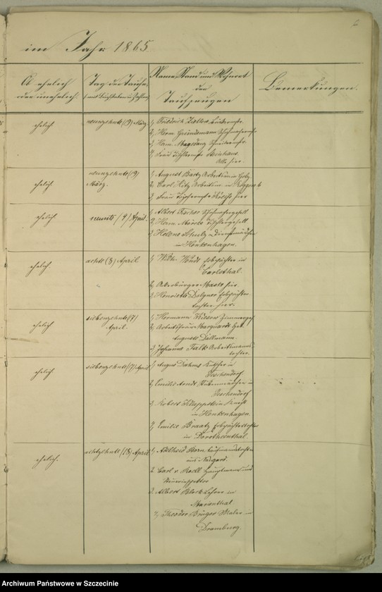 image.from.unit.number "[Die Duplicate des Kirchenbuchs der Parochie Wangerin - Węgorzyno pro 1865]"