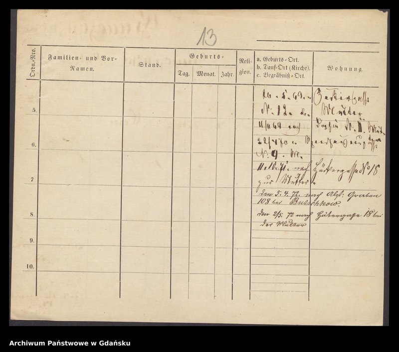 image.from.unit.number "Karty meldunkowe: Katzler - Kaumann"