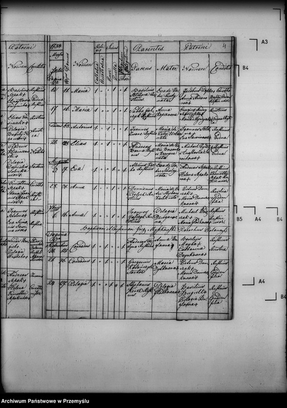 image.from.unit.number "[Kopie ksiąg metrykalnych parafii Polany (dekanat Dukla)]"