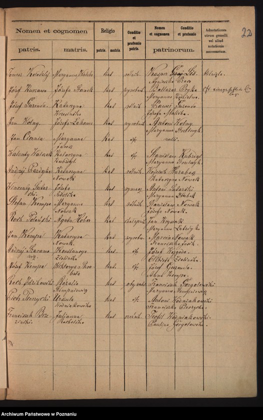 image.from.unit.number "Duplikat urodzonych"