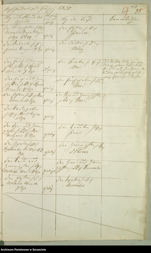 image.from.unit.number "Die Kirchenbuchsduplicate von der Parochie Wurow [Worowo], Prütznow [Prusinowo], Grabow [Grabowo], Tarnow [Tarnowo] und Rienow [Rynowo]"