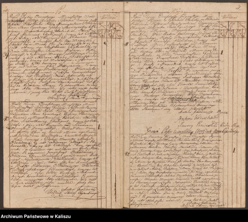 image.from.unit.number "Księga urodzenia aktów stanu cywilnego"