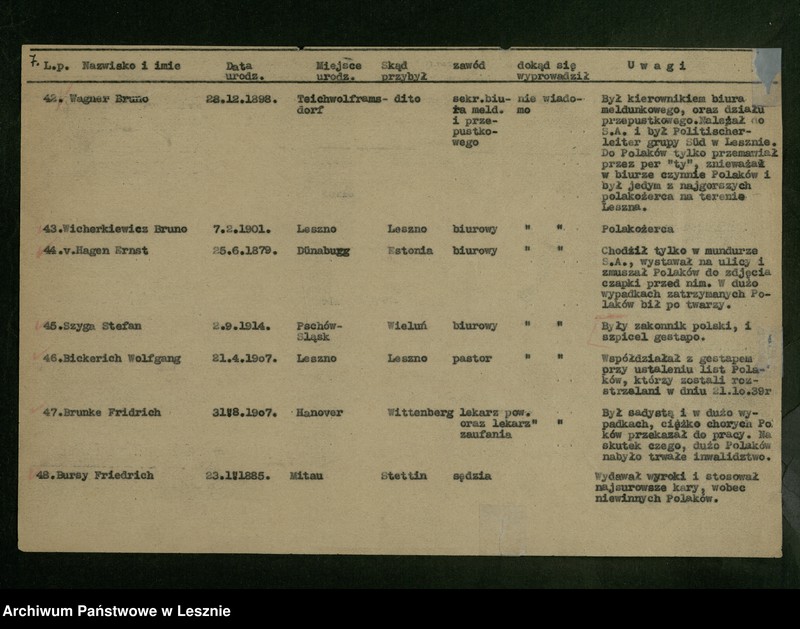 image.from.unit.number "[Imienne wykazy niemieckich urzędników, policjantów i funkcjonariuszy gestapo z Leszna, informacje o zbrodniach na ludności polskiej]"