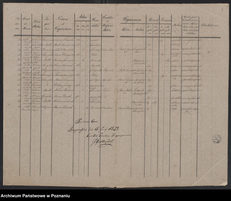 image.from.unit.number "Duplicatus mortuorum"